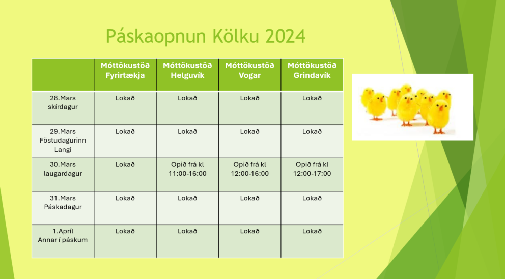 Páskaopnun Kölku við Jónsvör
