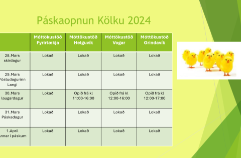 Páskaopnun Kölku við Jónsvör